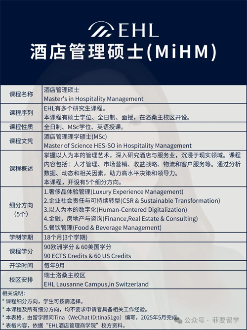 硕士01-500.png